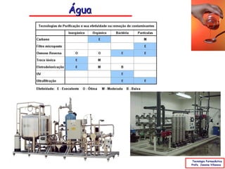 Água




        Tecnologia Farmacêutica
       Profa. Janaina Villanova
 