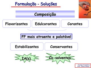 Formulação - Soluções

                 Composição

Flavorizantes    Edulcorantes     Corantes


         FF mais atraente e palatável

     Estabilizantes      Conservantes


         IA(s)          Co-solventes
                                         Tecnologia Farmacêutica
                                        Profa. Janaina Villanova
 