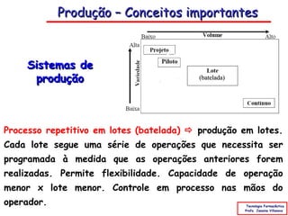 Produção – Conceitos importantes



    Sistemas de
     produção                             (batelada)




Processo repetitivo em lotes (batelada)  produção em lotes.
Cada lote segue uma série de operações que necessita ser
programada à medida que as operações anteriores forem
realizadas. Permite flexibilidade. Capacidade de operação
menor x lote menor. Controle em processo nas mãos do
operador.                                               Tecnologia Farmacêutica
                                                       Profa. Janaina Villanova
 