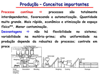 Produção – Conceitos importantes
Processo        contínuo             processos    são        totalmente
interdependentes, favorecendo a automatização. Quantidade
muito grande. Mais rápido, econômico e otimização de espaço
físico**. Menor contaminação.
Desvantagens              não   há     flexibilidade    no     sistema;
variabilidade     na   matéria-prima;       alta   uniformidade                  na
produção depende da robustez do processo; controle em
processo dificultado.




                                                                 Tecnologia Farmacêutica
                                                                Profa. Janaina Villanova
 