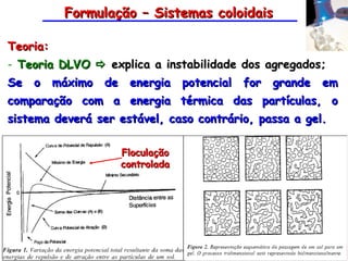 Formulação – Sistemas coloidais

Teoria:
- Teoria DLVO  explica a instabilidade dos agregados;
Se o máximo de energia potencial for grande em
comparação com a energia térmica das partículas, o
sistema deverá ser estável, caso contrário, passa a gel.

                   Floculação
                   controlada




                                                   Tecnologia Farmacêutica
                                                  Profa. Janaina Villanova
 