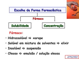 Escolha da Forma Farmacêutica

                  Fármaco

   Solubilidade             Concentração

  Fármaco:
• Hidrossolúvel  xarope
• Solúvel em mistura de solventes  elixir
• Insolúvel  suspensão
• Oleoso  emulsão / solução oleosa
                                            Tecnologia Farmacêutica
                                           Profa. Janaina Villanova
 