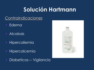 Ringer Lactato (Hartmann) 