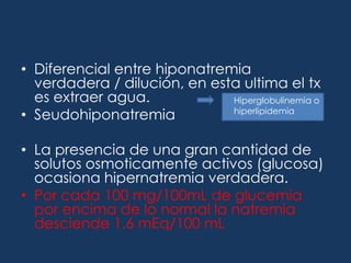 Solución FisiológicaContraindicacionesIRAEdemaHipernatremiaICCHT intracranealCorticoesteroides, CorticotropinaEclampsia, Preeclampsia