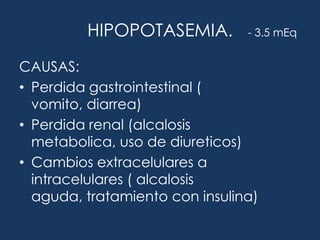 Solución HartmannIndicaciones TerapéuticasPerdida de agua y cationes
