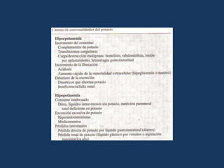 HIPOPOTASEMIA.   - 3.5 mEqCAUSAS:Perdida gastrointestinal ( vomito, diarrea)Perdida renal (alcalosis metabolica, uso de diureticos)Cambios extracelulares a intracelulares ( alcalosis aguda, tratamiento con insulina)