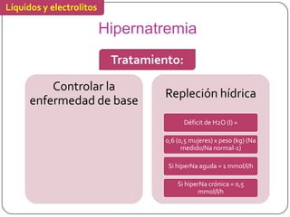 Líquidos y electrolitos

                          Hipernatremia
                           Tratamiento:

          Controlar la
                                   Repleción hídrica
      enfermedad de base
                                          Déficit de H2O (l) =

                                    0,6 (0,5 mujeres) x peso (kg) (Na
                                          medido/Na normal-1)

                                     Si hiperNa aguda = 1 mmol/l/h

                                        Si hiperNa crónica = 0,5
                                                mmol/l/h
 