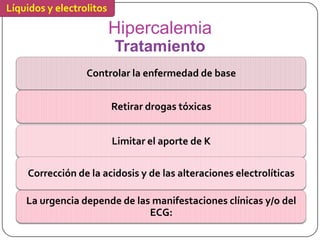 Líquidos y electrolitos

                          Hipercalemia
                          Tratamiento
                  Controlar la enfermedad de base


                          Retirar drogas tóxicas


                          Limitar el aporte de K


    Corrección de la acidosis y de las alteraciones electrolíticas

    La urgencia depende de las manifestaciones clínicas y/o del
                              ECG:
 