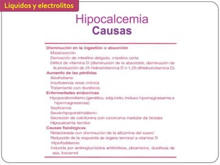 Líquidos y electrolitos

                          Hipocalcemia
                            Causas
 