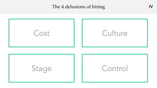 The 4 delusions of hiring
Cost Culture
Stage Control
 