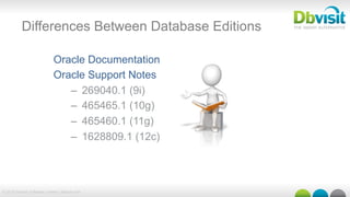 © 2015 Dbvisit Software Limited | dbvisit.com
Differences Between Database Editions
Oracle Documentation
Oracle Support Notes
–  269040.1 (9i)
–  465465.1 (10g)
–  465460.1 (11g)
–  1628809.1 (12c)
 