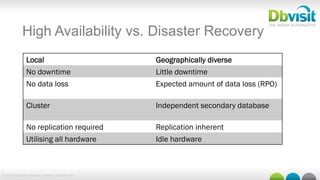 © 2015 Dbvisit Software Limited | dbvisit.com
High Availability vs. Disaster Recovery
Local Geographically diverse
No downtime Little downtime
No data loss Expected amount of data loss (RPO)
Cluster Independent secondary database
No replication required Replication inherent
Utilising all hardware Idle hardware
 