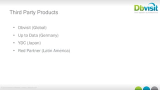 © 2015 Dbvisit Software Limited | dbvisit.com
Third Party Products
•  Dbvisit (Global)
•  Up to Data (Germany)
•  YDC (Japan)
•  Red Partner (Latin America)
 