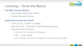 © 2015 Dbvisit Software Limited | dbvisit.com
Licensing – Know the Basics
Two Main License Options:
–  Named User Plus (NUP) License
–  Oracle Processor License
Oracle Named User Plus (NUP)
–  Think of it as: 1 User = 1 License
–  Rule of thumb; > 50 users, review Processor License
–  Remember the minimums
•  SE1 and SE - 5 Users for Company
•  SE2 – 10 per server
•  EE - 25 Users per Oracle Processor License (not per socket)
 