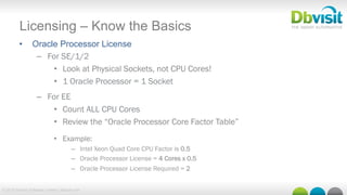 © 2015 Dbvisit Software Limited | dbvisit.com
Licensing – Know the Basics
•  Oracle Processor License
–  For SE/1/2
•  Look at Physical Sockets, not CPU Cores!
•  1 Oracle Processor = 1 Socket
–  For EE
•  Count ALL CPU Cores
•  Review the “Oracle Processor Core Factor Table”
•  Example:
–  Intel Xeon Quad Core CPU Factor is 0.5
–  Oracle Processor License = 4 Cores x 0.5
–  Oracle Processor License Required = 2
 