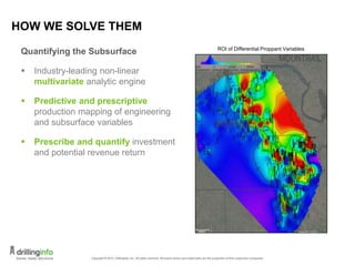 HOW WE SOLVE THEM
Quantifying the Subsurface
 Industry-leading non-linear
multivariate analytic engine
 Predictive and prescriptive
production mapping of engineering
and subsurface variables
 Prescribe and quantify investment
and potential revenue return
ROI of Differential Proppant Variables
 