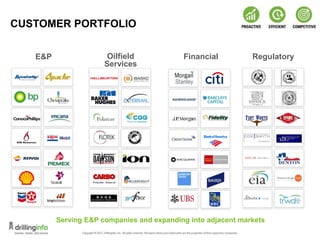 CUSTOMER PORTFOLIO
E&P RegulatoryFinancial
Serving E&P companies and expanding into adjacent markets
Oilfield
Services
 