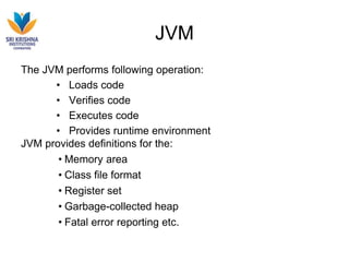 JAVA-History-buzzwords-JVM_architecture.pptx | Programming Languages ...