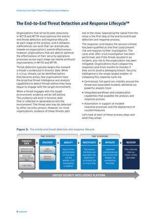 Security - intelligence - maturity-model-ciso-whitepaper | PDF