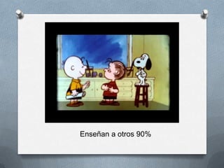 Enseñan a otros 90%
 