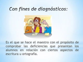 Es el que se hace el maestro con el propósito de
comprobar las deficiencias que presentan los
alumnos en relación con ciertos aspectos de
escritura u ortografía.
 