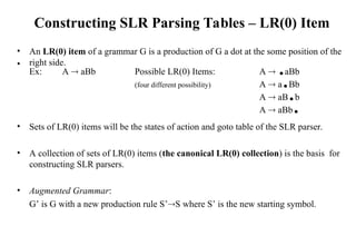 Rules Lr Comprehensive Overview of LR Parsing Techniques and Algorithms | PPT