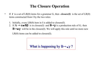 Rules Lr Comprehensive Overview of LR Parsing Techniques and Algorithms | PPT