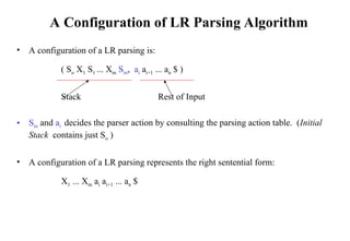 Lr1 Parser Stack Comprehensive Overview of LR Parsing Techniques and Algorithms | PPT