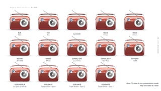 M O R I S P U B O G I L V Y | R A D I O
KIA
Niro
KIA
Rio
Lucozade
Mimil
Pellets
SICOM
JIOI 2019
MISSY
Music
Mimil
Pellets
CANAL SAT
La rentrée
CANAL SAT
Star Plus
TOYOTA
TGIM
COCA COLA
Le sport ça me dit
COLGATE
Triple Action - Spot 2
COLGATE
Triple Action - Spot 1
COLGATE
Triple Action - Spot 3
Note: To view in non-presentation mode:
Play one radio at a time.
 