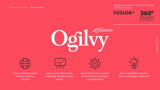 Unique input from global
network, as/when
required
Agency/Client/Stakeholder
Workshops hosted by Ogilvy
experts
Brand Workshops to update
on world trends and Ogilvy
proprietary tools
Brings knowledge, expertise,
talent, technology & experience
M O R I S P U B O G I L V Y | W H O W E A R E
Affiliation
Ogilvy based proprietary tools developed for Analytical
and Strategical purposes
 