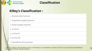 Jacob Classification LR - TRAUMA OF MAXILLARY SINUSSSSSS.pptx