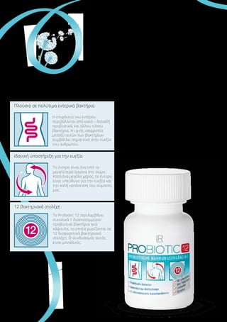 Ο Μάρτιος σηματοδοτεί την αρχή
μίας νέας εποχής που μας προκαλεί
να την απολαύσουμε ξέγνοιαστοι.
Το ProBiotic 12 σας ενισχύει
εσωτερικά, με 12 διαφορετικά
βακτηριακά στελέχη, τα οποία
υποστηρίζουν την ανθρώπινη ευεξία.
ΓΕΜΑΤΟΙ ΕΝΕΡΓΕΙΑ
να βγούμε ξανά στη
φύση
Πλούσιο σε πολύτιμα εντερικά βακτήρια
Η επιφάνεια του εντέρου
περιβάλλεται από καλά – δηλαδή
προβιοτικά, και άλλου τύπου
βακτήρια. Η υγιής ισορροπία
μεταξύ αυτών των βακτηρίων
συμβάλλει σημαντικά στην ευεξία
του ανθρώπου.
Ιδανική υποστήριξη για την ευεξία
Το έντερο είναι ένα από τα
μεγαλύτερα όργανα στο σώμα.
Κατά ένα μεγάλο μέρος, το έντερο
είναι υπεύθυνο για την ευεξία και
την καλή κατάσταση του σώματός
μας.
12 βακτηριακά στελέχη
Το Probiotic 12 περιλαμβάνει
συνολικά 1 δισεκατομμύριο
προβιοτικά βακτήρια ανά
κάψουλα, τα οποία χωρίζονται σε
12 διαφορετικά βακτηριακά
στελέχη. Ο συνδυασμός αυτός
είναι μοναδικός.
Probiotic 12
Συνιστώμενη Ημερήσια
Δοσολογία: 1 κάψουλα
30 κάψουλες / 15 g
80370
Ελλάδα 43,99 €
(293,27 € ανά 100 g)
Κύπρος 37,99 €
(253,27 € ανά 100 g)
Νιώστε
ανάλαφροι!
 