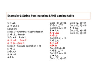 Rules Lr LR0Examples.pdf LR(0) LR(1) it's my pres | PDF