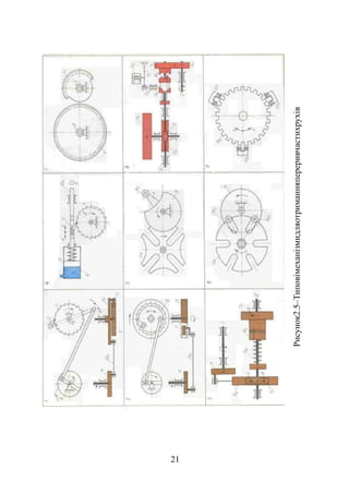 Рисунок2.5–Типовімеханізмидляотриманняпереривчастихрухів 
21 
 