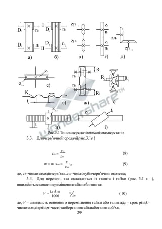 z1 
n1 
1 zn1 
R1 R2 
є) 
Рис.3.1Типовіпередачівмеханізмахверстатів 
I 
II 
3.3. Длячерв’ячноїпередачі(рис.3.1е ) 
n1 
z1 
zчп 
z1 
iчп  
zчп 
n2  n1 iчп  
zn2 2 
(8) 
(9) 
де, z1–числозаходівчерв’яка;zчп–числозубівчерв’ячногоколеса; 
3.4. Для передачі, яка складається із гвинта і гайки (рис. 3.1 є ), 
швидкістьосьовогопереміщеннягайкиабогвинта: 
хв 
t p k n м 
1000 
V  (10) 
zч к 
t 
zp k 
D1 n1 
n2 
D1 
n1 
D2 n2 
а) б) 
D2 
z2 
n2 
zn1 1 
2 zn2 
в) г) д) 
n1 
n2 
R1 
R2 
ж) 
z1 
з) 
tp 
K 
tp 
и) і) 
z1 
е) 
де, V – швидкість основного переміщення гайки або гвинта;tp – крок різі;k– 
числозаходіврізі;n–частотаобертаннягайкиабогвинтаоб/хв. 
29 
 
