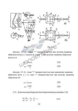 Рис.3.2. Рис.3.3. 
Для рис. 3.3, а) – (знак “+” використовується при різному напрямку 
обертання колеса z1 і водила b, а знак “-” при різному напрямку обертання 
колісz1іz4): 
n2  2nbn (23) 
n2n1 
nb (24) 
2 
Для рис. 3.3. б) - (знак “+” використовується при однаковому напрямку 
обертання коліс z1 і z4; знак “-” використовується при різному напрямку 
обертанняz1іb; 
n2 2nbn1 (25) 
n1n2 
nb (26) 
2 
3.13. Дляпланетарноїпередачізциліндричнимиколесами(рис.3.4): 
z z 
z1 z3 
 2  4  i 
n1 nb 
n4  nb 
(27) 
n2 
Z1 
Z 
2 
Z3 
Z4 
n1 
n 
в 
в 
n2 
Z1 
Z2 
Z4 n 
1 
nв 
в 
Z3 
а) 
б) 
32 
 