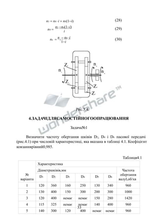 4.ЗАДАЧІДЛЯСАМОСТІЙНОГООПРАЦЮВАННЯ 
Визначити частоту обертання шківів D2, D4 і D6 пасової передачі 
(рис.4.1) при числовій характеристиці, яка вказана в таблиці 4.1. Коефіцієнт 
ковзаннярівний0,985. 
№ 
варіанта 
n1  n4 i  nb(1i) (28) 
n1 nв(1i) 
n4  (29) 
n  n4 i 
nв  1 
i 
1i 
(30) 
Z1 
nв 
n1 n4 
Z2 
Z4 
Z3 
Рис.3.4. 
Задача№1 
Таблиця4.1 
Характеристика 
Діаметршківів,мм Частота 
обертання 
валуІ,об/хв 
D1 D2 D3 D4 D5 D6 
1 120 360 160 250 130 340 960 
2 130 400 150 300 200 300 1000 
3 120 400 немає немає 150 280 1420 
4 115 325 немає немає 140 400 960 
33 
5 140 300 120 400 немає немає 960 
 