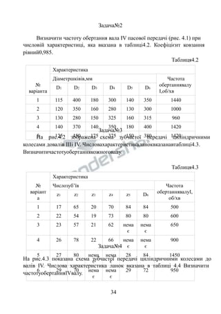 Визначити частоту обертання вала IV пасової передачі (рис. 4.1) при 
числовій характеристиці, яка вказана в таблиці4.2. Коефіцієнт ковзання 
рівний0,985. 
№ 
варіант 
а 
Задача№2 
Таблиця4.2 
Характеристика 
Числозуб’їв Частота 
обертаннявалуІ, 
об/хв 
z1 z2 z3 z4 z5 D6 
1 17 65 20 70 84 84 500 
2 22 54 19 73 80 80 600 
3 23 57 21 62 нема 
є 
нема 
є 
650 
4 26 78 22 66 нема 
є 
нема 
є 
900 
5 27 80 нема 
є 
нема 
є 
28 84 1450 
6 29 70 нема 
є 
нема 
є 
29 72 950 
№ 
варіанта 
Характеристика 
Діаметршківів,мм Частота 
обертаннявалу 
І,об/хв 
D1 D2 D3 D4 D5 D6 
1 115 400 180 300 140 350 1440 
2 120 350 160 280 130 300 1000 
3 130 280 150 325 160 315 960 
4 140 370 140 350 180 400 1420 
Задача№3 
5 125 450 175 375 150 380 1420 
На рис.4.2 зображена схема зубчастої передачі циліндричними 
колесами довалів ІІІі IV. Числовахарактеристикаланоквказанавтаблиці4.3. 
Визначитичастотуобертаннякожноговалу. 
Таблиця4.3 
Задача№4 
На рис.4.3 показана схема зубчастої передачі циліндричними колесами до 
валів IV. Числова характеристика ланок вказана в таблиці 4.4 Визначити 
частотуобертанняIVвалу. 
34 
 