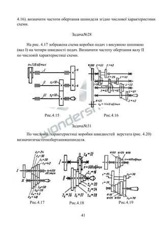4.16). визначити частоти обертання шпинделя згідно числової характеристики 
схеми. 
Задача№28 
На рис. 4.17 зображена схема коробки подач з висувною шпонкою 
(вал І) на чотири швидкості подач. Визначити частоту обертання валу ІІ 
по числовій характеристиці схеми. 
Рис.4.15 Рис.4.16 
Задача№31 
По числовій характеристиці коробки швидкостей верстата (рис. 4.20) 
визначитичастотиобертанняшпинделя. 
Рис.4.17 Рис.4.18 Рис.4.19 
41 
 