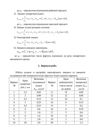 де ірп – передаточне відношення рейкової передачі; 
3) Ланцюг поперечної подачі. 
1  1  і  і  і  С  C  i  S мм / об 
об . шп i  зв мн 2 3 гп поп 
, 
зк 
де ігп – передаточне відношення гвинтової передачі; 
4) Ланцюг подачі різцевих полозків. 
1  1  і  і  і  С  C  C  i  S мм об 
об . шп i  зв мн / 2 3 4 гп рп 
, 
зк 
5) Гвинторізний ланцюг. 
1  1  і  і  і  i  tмм об 
об . шп i  зв мн гп 
/ , 
зк 
6) Ланцюги швидких переміщень. 
n  С   і  M ф ...  Sмм / об 2 5 , 
де іф – передаточне число фартуха відповідно до руху конкретного 
виконавчого органу. 
2. Варіанти робіт. 
Робота полягає в настройці гвинторізного ланцюга та ланцюгів 
поздовжньої або поперечної подач верстата згідно заданого варіанта. 
Варіант 
№ 
Крок 
метричної 
різі, t, мм 
Величина 
поздовжньої 
подачі, 
Sпоз, мм/об 
Варіант 
№ 
Крок 
дюймової різі, 
(число ниток 
на дюйм) 
Величина 
поперечної 
подачі, Sпоп, 
мм/об 
1 1,5 0.05 11 15 0.03 
2 2 0.09 12 12 0.05 
3 2,5 0.15 13 10 0.1 
4 3 0.25 14 8 0.15 
5 3,5 0.35 15 7 0.2 
6 4 0.6 16 6 0.35 
7 5 1.0 17 5 0.4 
8 6 1.4 18 4 0.6 
9 7 2.0 19 3 0.8 
10 10 2.8 20 2 1.2 
 
