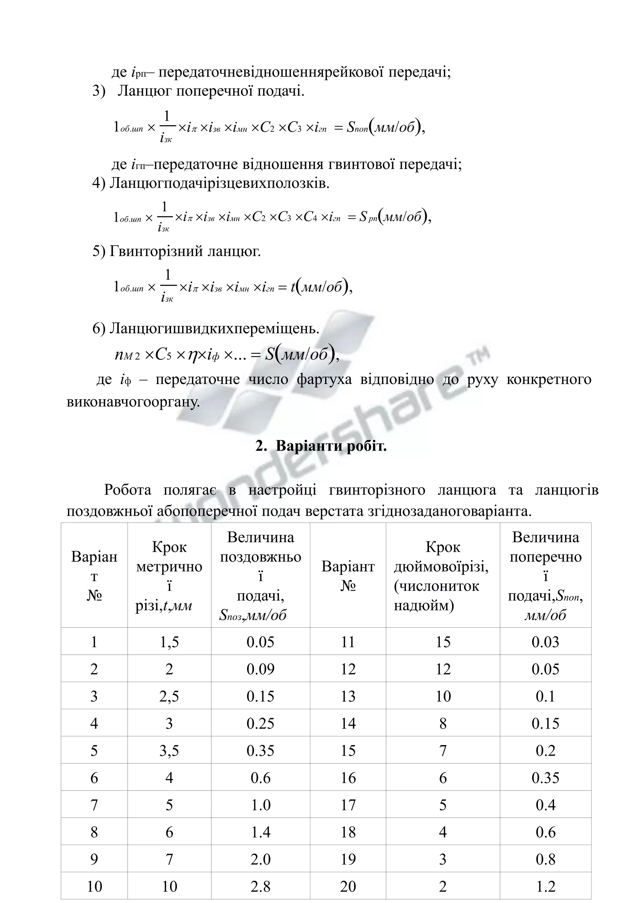 де ірп– передаточневідношеннярейкової передачі; 
3) Ланцюг поперечної подачі. 
1об.шп  і ізв імн С2 C3 iгп  Sпопмм/об, 
де ігп–передаточне відношення гвинтової передачі; 
4) Ланцюгподачірізцевихполозків. 
1об.шп  і ізв імн С2 C3 C4 iгп  S рпмм/об, 
5) Гвинторізний ланцюг. 
1об.шп  і ізв імн iгп  tмм/об, 
6) Ланцюгишвидкихпереміщень. 
nM 2 С5 іф ...  Sмм/об, 
де іф – передаточне число фартуха відповідно до руху конкретного 
виконавчогооргану. 
Робота полягає в настройці гвинторізного ланцюга та ланцюгів 
поздовжньої абопоперечної подач верстата згіднозаданоговаріанта. 
Варіан 
т 
№ 
1 
iзк 
1 
iзк 
1 
iзк 
Крок 
метрично 
ї 
різі,t,мм 
2. Варіанти робіт. 
Величина 
поздовжньо 
ї 
подачі, 
Sпоз,мм/об 
Варіант 
№ 
Крок 
дюймовоїрізі, 
(числониток 
надюйм) 
Величина 
поперечно 
ї 
подачі,Sпоп, 
мм/об 
1 1,5 0.05 11 15 0.03 
2 2 0.09 12 12 0.05 
3 2,5 0.15 13 10 0.1 
4 3 0.25 14 8 0.15 
5 3,5 0.35 15 7 0.2 
6 4 0.6 16 6 0.35 
7 5 1.0 17 5 0.4 
8 6 1.4 18 4 0.6 
9 7 2.0 19 3 0.8 
10 10 2.8 20 2 1.2 
 