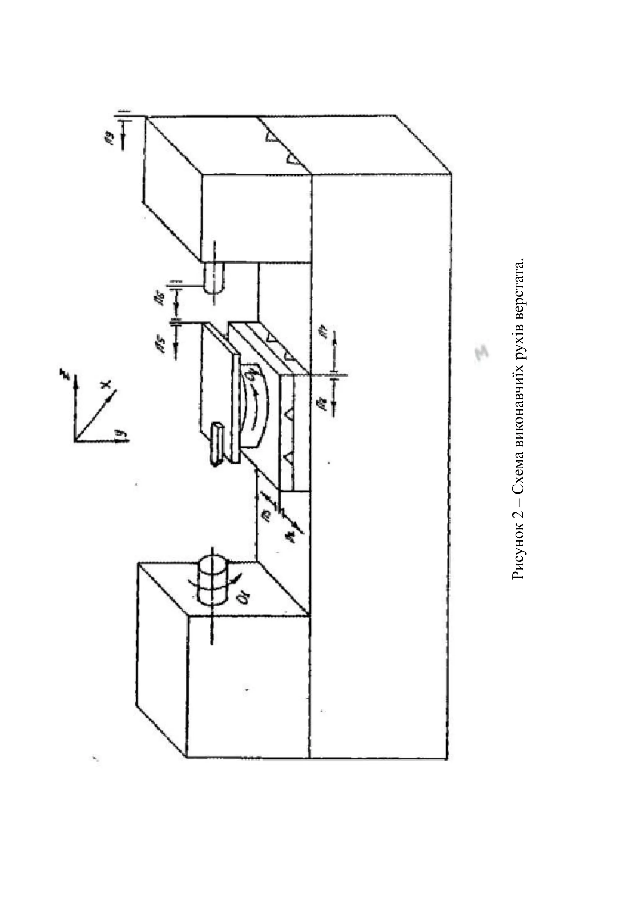 Рисунок 2 – Схема виконавчиїх рухів верстата. 
 