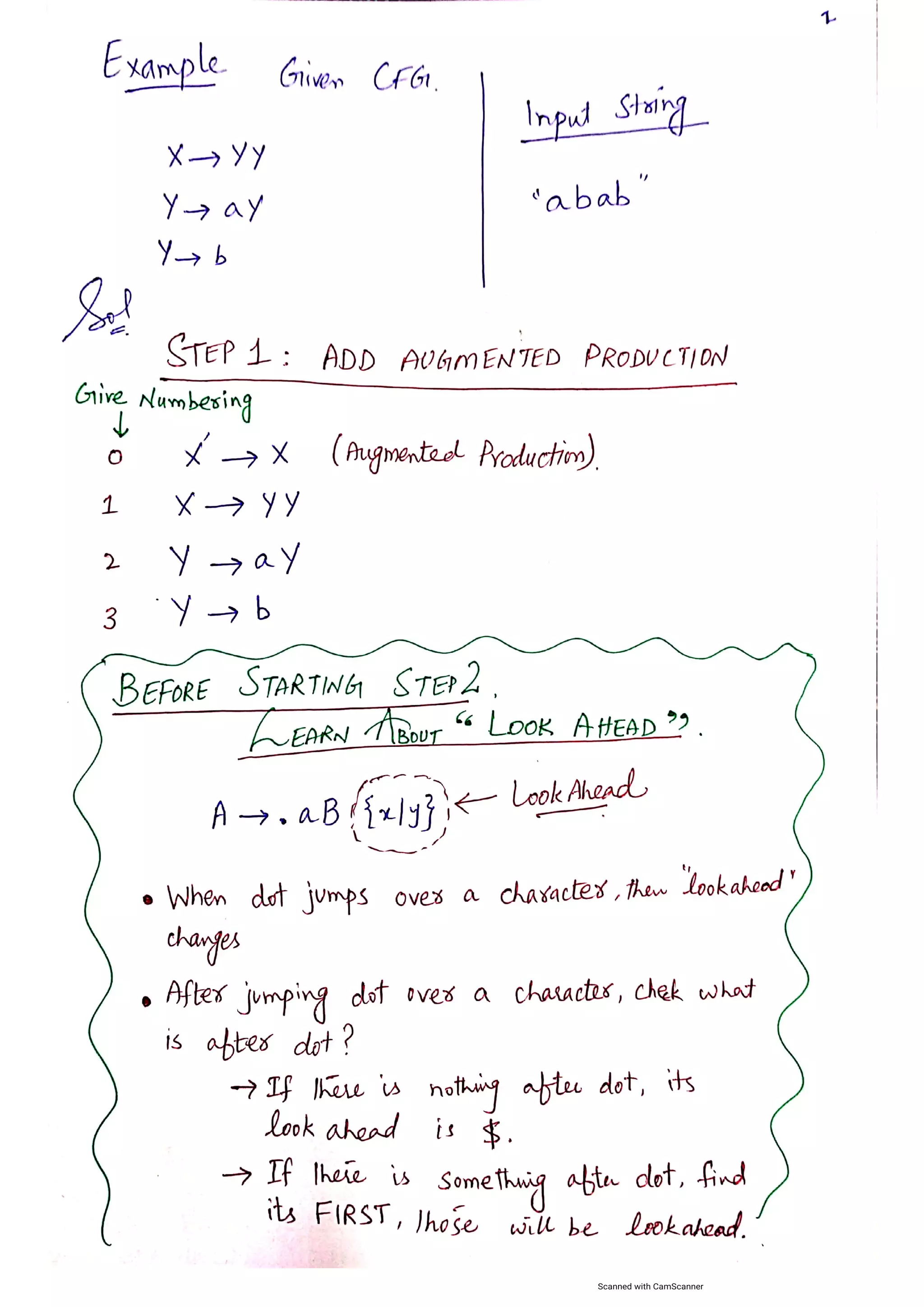 Lr 1 Clr 1 Parser With Example Pdf Programming Languages Computing Lr 1 Clr 1 Parser With Example Pdf Programming Languages Computing