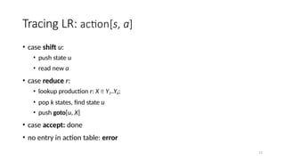 12
Tracing LR: action[s, a]
• case shift u:
• push state u
• read new a
• case reduce r:
• lookup production r: X  Y1..Yk;
• pop k states, find state u
• push goto[u, X]
• case accept: done
• no entry in action table: error
 