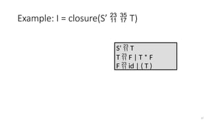 17
Example: I = closure(S’   T)
S’  T
T  F | T * F
F  id | ( T )
 