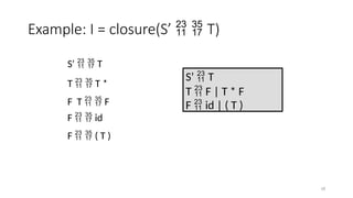 18
Example: I = closure(S’   T)
S’   T
T   T *
F T   F
F   id
F   ( T )
S’  T
T  F | T * F
F  id | ( T )
 