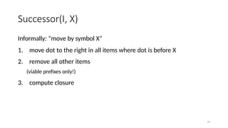 19
Successor(I, X)
Informally: “move by symbol X”
1. move dot to the right in all items where dot is before X
2. remove all other items
(viable prefixes only!)
3. compute closure
 
