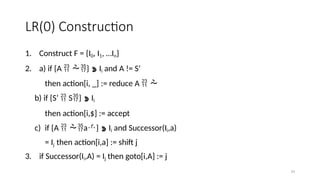 24
LR(0) Construction
1. Construct F = {I0, I1, …In}
2. a) if {A  }  Ii and A != S’
then action[i, _] := reduce A  
b) if {S’  S}  Ii
then action[i,$] := accept
c) if {A  a}  Ii and Successor(Ii,a)
= Ij then action[i,a] := shift j
3. if Successor(Ii,A) = Ij then goto[i,A] := j
 
