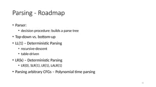32
Parsing - Roadmap
• Parser:
• decision procedure: builds a parse tree
• Top-down vs. bottom-up
• LL(1) – Deterministic Parsing
• recursive-descent
• table-driven
• LR(k) – Deterministic Parsing
• LR(0), SLR(1), LR(1), LALR(1)
• Parsing arbitrary CFGs – Polynomial time parsing
 