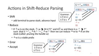 Actions in Shift-Reduce Parsing
• Shift
• add terminal to parse stack, advance input
• Reduce
• If w is on the stack, ,w  (N U T)* and A w, and there is a   T*
such that S *rm A rm w then we can reduce w to A on the
stack (called pruning the handle w)
• w is a viable prefix
• Error
• Accept
Grammar:
S  0 S 1
S  0 1
S *rm 00S11
 =
00
w = 01
 =
11
00S11 rm 000111
 = 0
w = 0S1
 = 1
0S1 rm 00S11
Grammar:
S  0 S 1
S  0 1
S rm 0S1
5
 = 
w = 0S1
 = 
 
